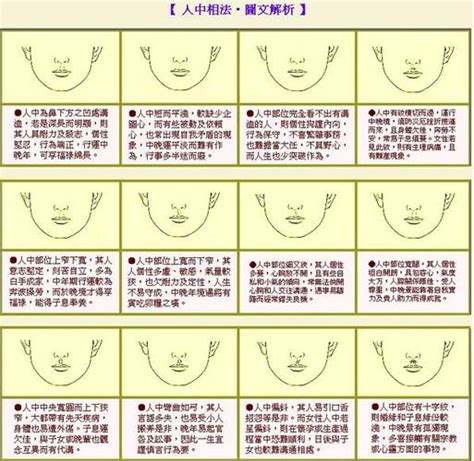 面相會改變嗎|人的面相幾年一變？面相不好如何改變？